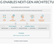 클라우데라, CDP에 개방형 테이블 '아이스버그' 통합