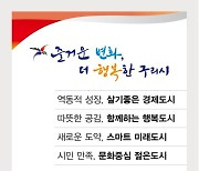 민선8기 시정구호 "즐거운 변화, 더 행복한 구리시"