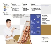 갤러리K-한국미술렌탈협회 주최 제휴작가 선정공모전 진행