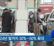 유류세 탄력세율 50%·식대 비과세 월 20만 원