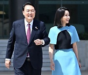 경찰, 尹대통령 부부 '뇌물성 전세권 설정 의혹' 불송치