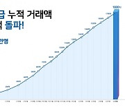 경기도 배달앱 '배달특급' 누적 거래액 1800억 돌파