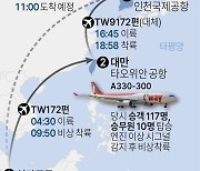 [그래픽] 티웨이 여객기 대만 비상착륙