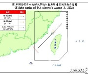 대만 "중국 군용기 22대 대만해협 중간선 넘어와"