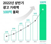 애드엑스 광고 플랫폼 '애드파이', 상반기 거래액 100억 돌파