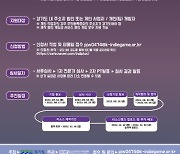 경기도, '2022 게임 리소스 제작 지원 사업' 참여자 모집
