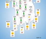 [날씨] 내일(5일) 전국 폭염·열대야 지속 ..낮 최고 37도 '찜통'
