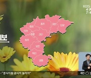 [날씨] 충북 전 지역 '폭염주의보'..남부권 중심으로 '소나기'