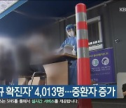 오늘 강원 '신규 확진자' 4,013명..중환자 증가