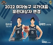 배혜윤, 부상으로 여자 농구대표팀 하차..김소담·김태연 대체 발탁