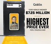 MLB 전설 와그너 카드, 94억원에 판매..1년 만에 최고가 경신