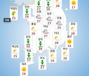 [날씨] 주말에도 찜통더위·열대야 지속..낮 최고 36도