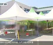 여름 휴가철 강원 '신규 확진자' 급증..대응책 부심
