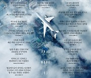 "항공 재난 영화의 새 패러다임"..'비상선언', 리뷰 포스터 공개