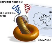 서울대 연구진, 세계 최초 기계결합 나노머신 구현