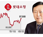 '辛의 한수' 통했다..롯데쇼핑 '영업익 10배'