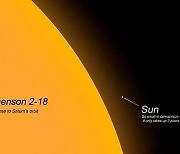 [이광식의 천문학+] 우주 최대 별은 얼마나 클까?..극대거성 '스티븐슨 2-18'