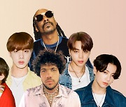 BTS 진·지민·뷔·정국, 베니 블랑코X스눕독, 스포티파이 일간 차트 7위