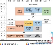 2024년 파리 패럴림픽 대비 선수양성 위한 기초종목 하계 스포츠캠프 개최