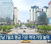 광주·전남 7월초 평균 기온 역대 가장 높아