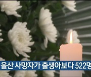 올해 울산 사망자가 출생아보다 522명 많아