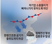 [그래픽] 중부지방 집중호우 원인