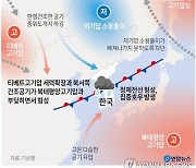 [그래픽] 중부지방 집중호우 원인(종합)