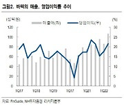 바텍, 中역성장 아쉬우나 선진국·亞 지속성장 확인-NH