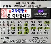 [박양수의 천태만상] "AI가 로또번호 예측" 6만명 속여 600억 챙긴 조직