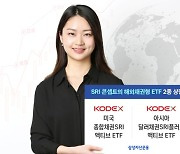 삼성운용,'KODEX 해외채권형 액티브 ETF' 2종 상장