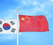 Korea's trade deficit with China to persist: KCCI