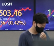 Stocks close slightly higher Tuesday, but investors remain wary
