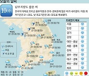 [오늘의 날씨] 10일, 남부지방도 많은 비