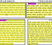 표절피해 교수 첫 요구 "국민대는 재조사, 김건희는 사과하라"