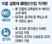 美, '中 B·E·C' 봉쇄작전에..韓 첨단산업 초비상