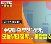 (영상)'수요예측 부진' 쏘카, 오늘부터 청약..이달말 상장