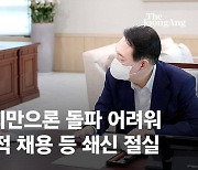 [영상사설] 박순애 사퇴만으론 돌파 어려워..윤핵관, 사적 채용 등 쇄신 절실