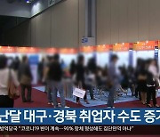 지난달 대구·경북 취업자 수도 증가
