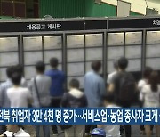 7월 전북 취업자 3만 4천 명 증가..서비스업·농업 종사자 크게 늘어
