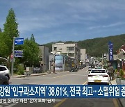 강원 '인구과소지역' 38.61%, 전국 최고..소멸위험 증가