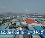 부산 제조업, 친환경 전환 미흡.."20%만 추진 중"
