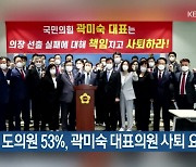 국민의힘 도의원 53%, 곽미숙 대표의원 사퇴 요구