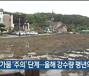 울산 가뭄 '주의' 단계..올해 강수량 평년의 절반