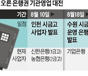 '지자체 금고지기' 입찰 두고 진검승부 벌이는 시중은행