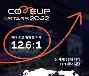 '컴업 2022', 컴업스타즈 역대 최고 경쟁률 12.6대 1 기록