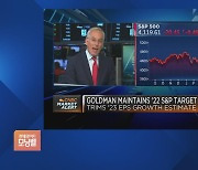 [모닝 인사이트] 골드만삭스 "내년 수익 증가율 약 3% 전망..인플레 상승 수익에 부담될 것"