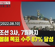 (영상)조선 3사, 7월까지 올해 목표 수주 87% 달성