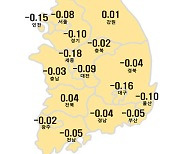 용산 오르고 노원·도봉 '뚝'..서울 아파트값 41개월 만에 낙폭 최대