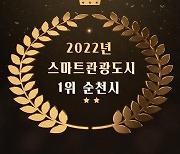 순천시 '2022 스마트관광도시 성숙도 평가' 2년 연속 1위