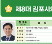김포시의회, 소속 의원 현황 소개 '의원 총람' 제작